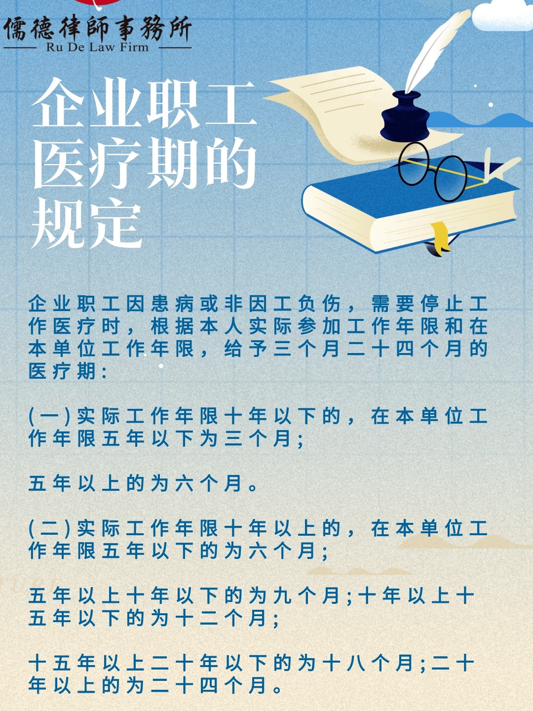 医疗期最新规定,医疗期最新规定,重塑健康与工作的平衡之道