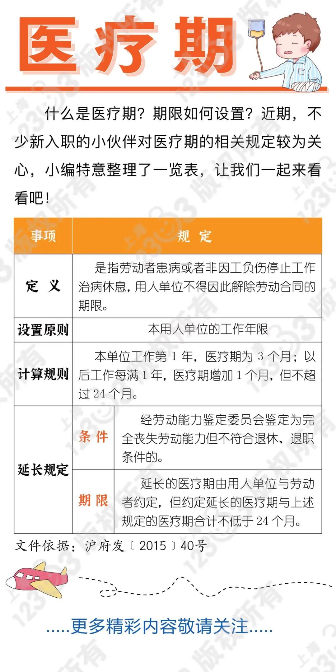 医疗期最新规定,医疗期最新规定,重塑健康与工作的平衡之道