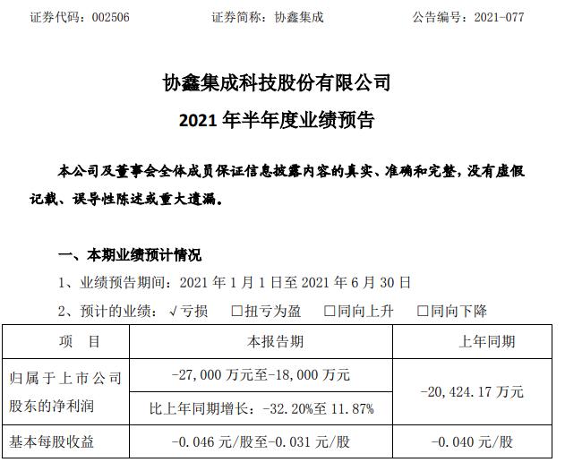 协鑫集成最新消息,协鑫集成最新消息引领绿色能源新篇章,协鑫集成引领绿色能源新篇章,最新消息揭秘发展动态