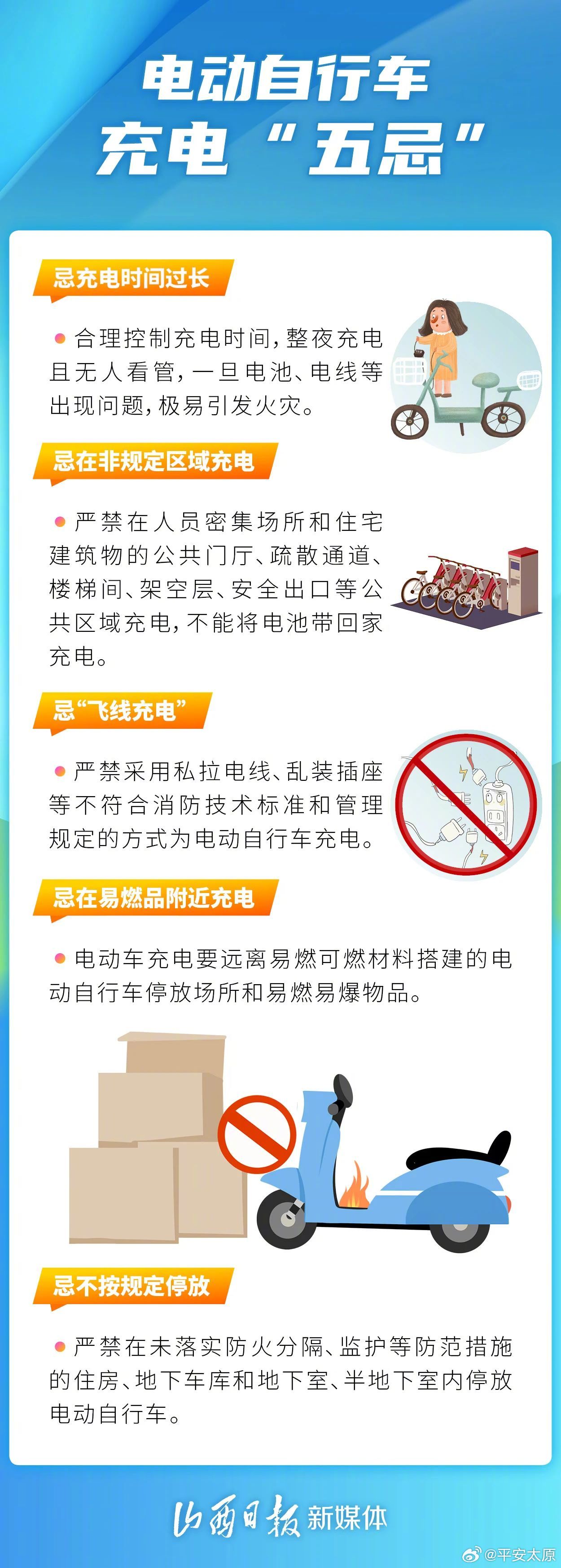 电动车标准最新规定,电动车标准最新规定,塑造绿色出行新时代的蓝图,电动车最新标准规定,塑造绿色出行新时代的蓝图