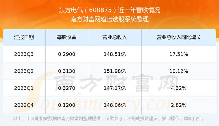 东方电气最新消息,东方电气最新消息引领行业创新与发展,东方电气最新动态引领行业创新与发展
