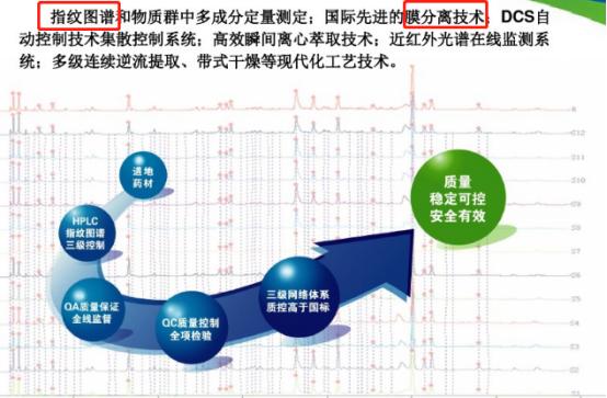 红日药业最新消息,红日药业最新动态,创新研发引领未来,健康产业蓬勃发展,红日药业创新研发引领健康产业蓬勃发展,最新动态及未来展望