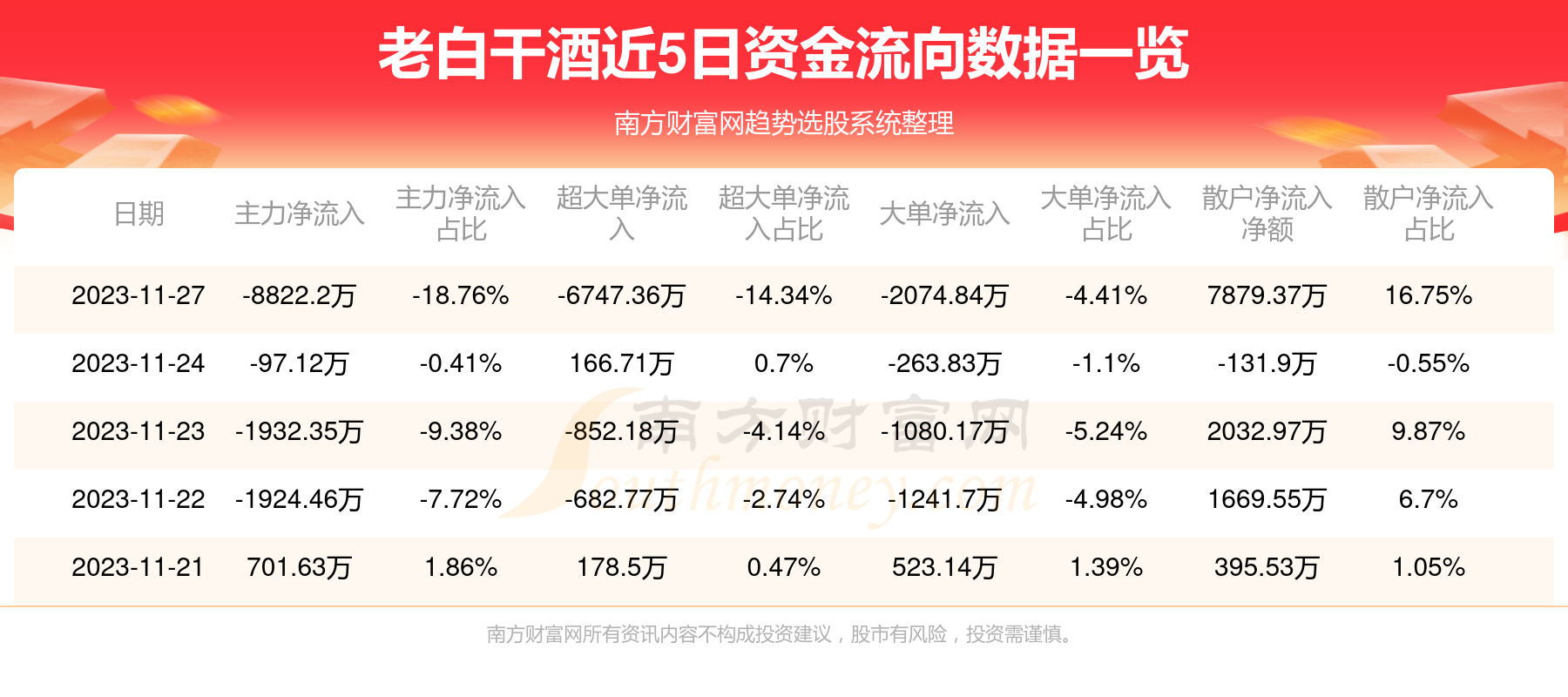 老白干酒最新消息,老白干酒,最新消息与深度解读,老白干酒最新消息深度解读与概览