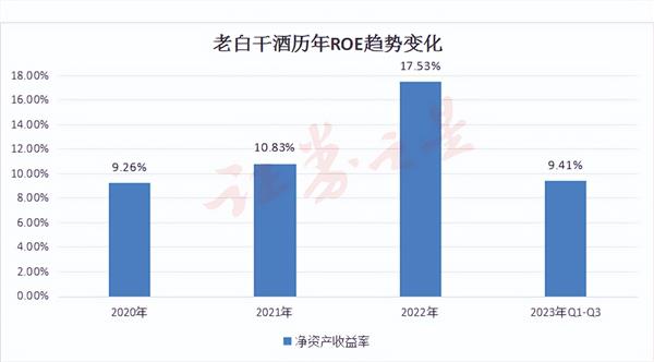老白干酒最新消息,老白干酒,最新消息与深度解读,老白干酒最新消息深度解读与概览