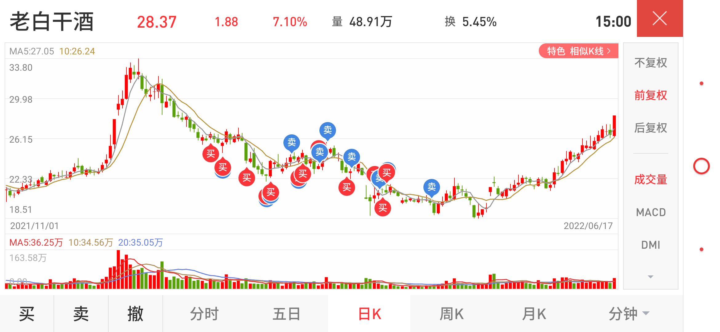 老白干酒最新消息,老白干酒,最新消息与深度解读,老白干酒最新消息深度解读与概览