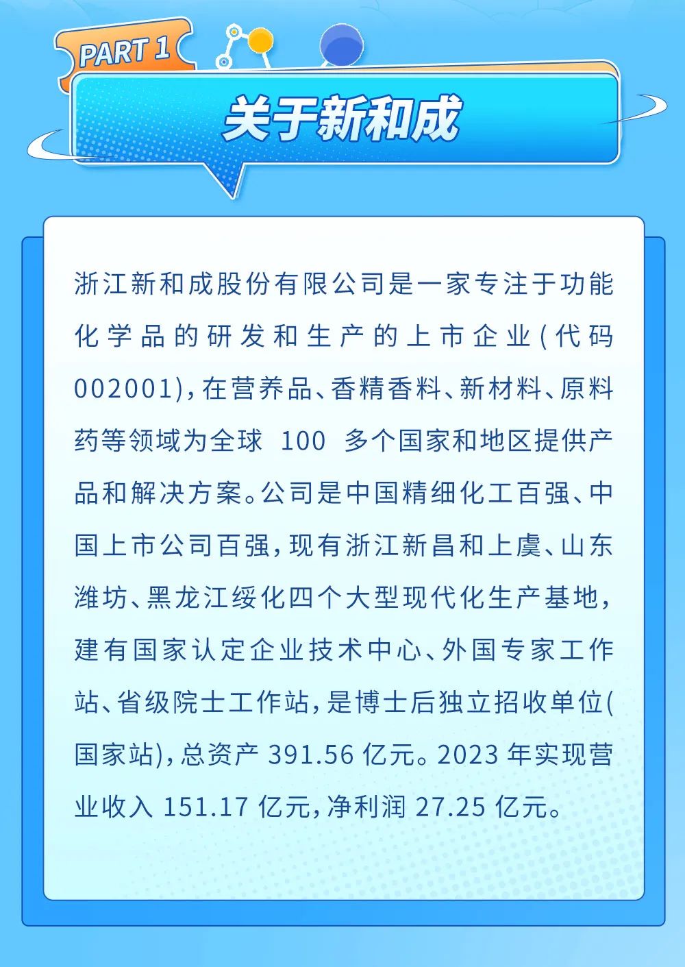 新和成最新消息,新和成最新消息,引领未来的科技巨头迈向新的里程碑,新和成迈向科技巨头里程碑,引领未来的最新动态