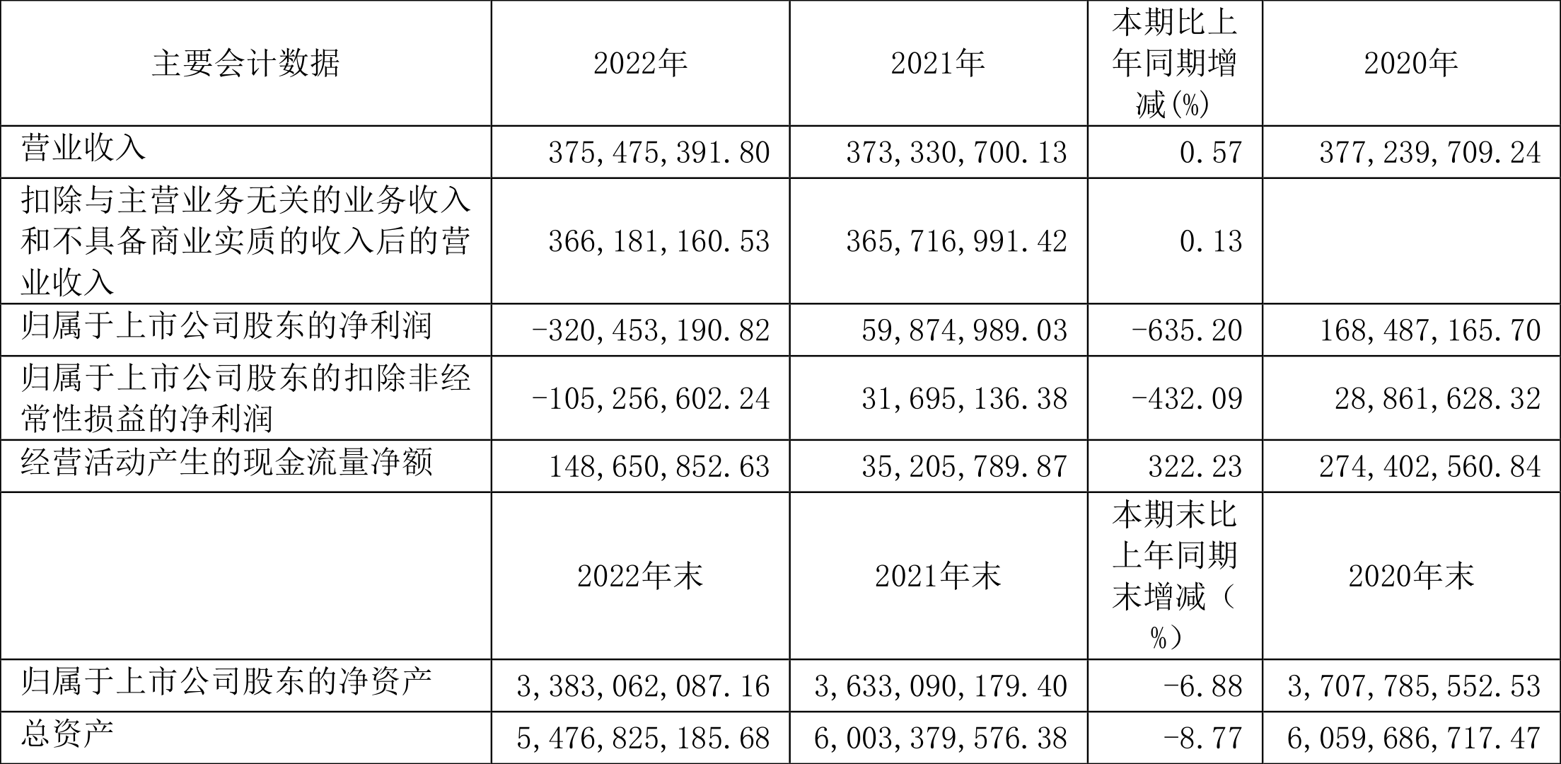 综艺股份最新消息,综艺股份最新动态,引领行业创新,共创未来辉煌,综艺股份引领行业创新,共创辉煌未来,最新消息与动态