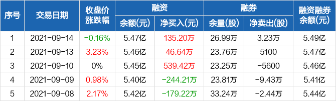 综艺股份最新消息,综艺股份最新动态,引领行业创新,共创未来辉煌,综艺股份引领行业创新,共创辉煌未来,最新消息与动态