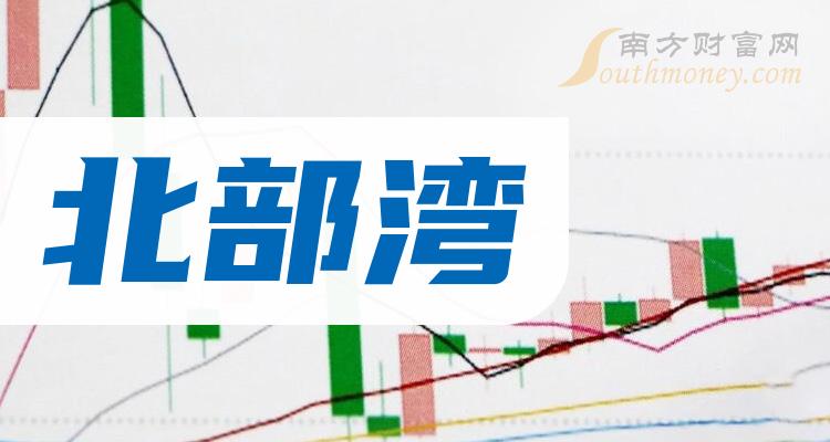 东方国信最新消息,东方国信的最新消息,科技领域的璀璨新星,东方国信科技新星闪耀,最新动态揭秘