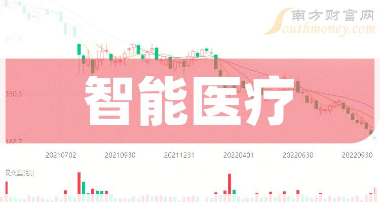 乐心医疗最新消息,乐心医疗最新消息引领健康科技新时代,乐心医疗最新动态引领健康科技新时代进展。