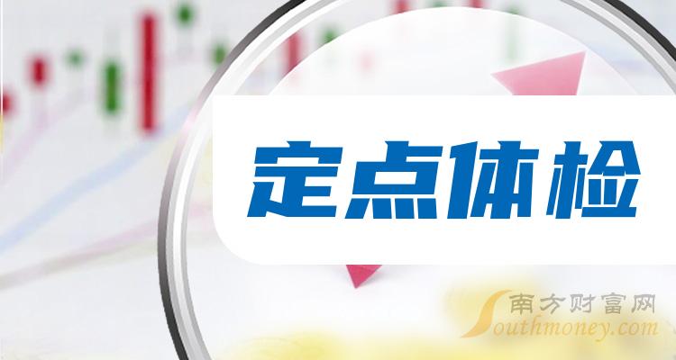 乐心医疗最新消息,乐心医疗最新消息引领健康科技新时代,乐心医疗最新动态引领健康科技新时代进展。