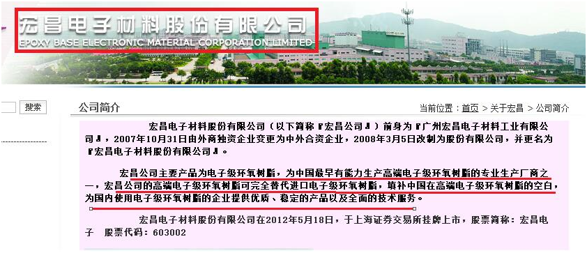 宏昌电子最新消息,宏昌电子最新消息,创新科技驱动未来发展,宏昌电子,创新科技引领未来发展之路的最新消息