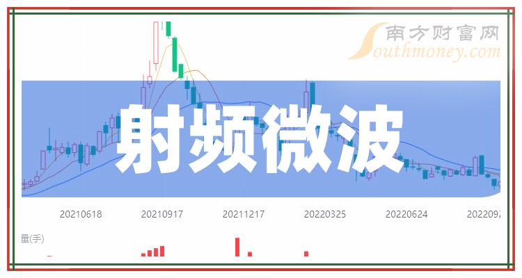兴森科技最新消息,兴森科技引领未来科技浪潮的最新消息,兴森科技引领未来科技浪潮,最新消息揭秘发展动态