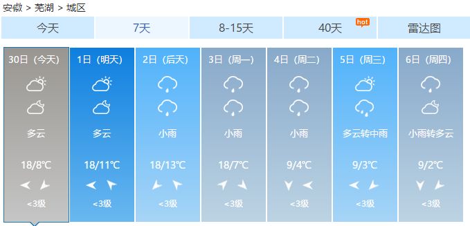 芜湖最新天气预报,芜湖最新天气预报及未来天气展望,芜湖最新天气预报,今日及未来天气展望