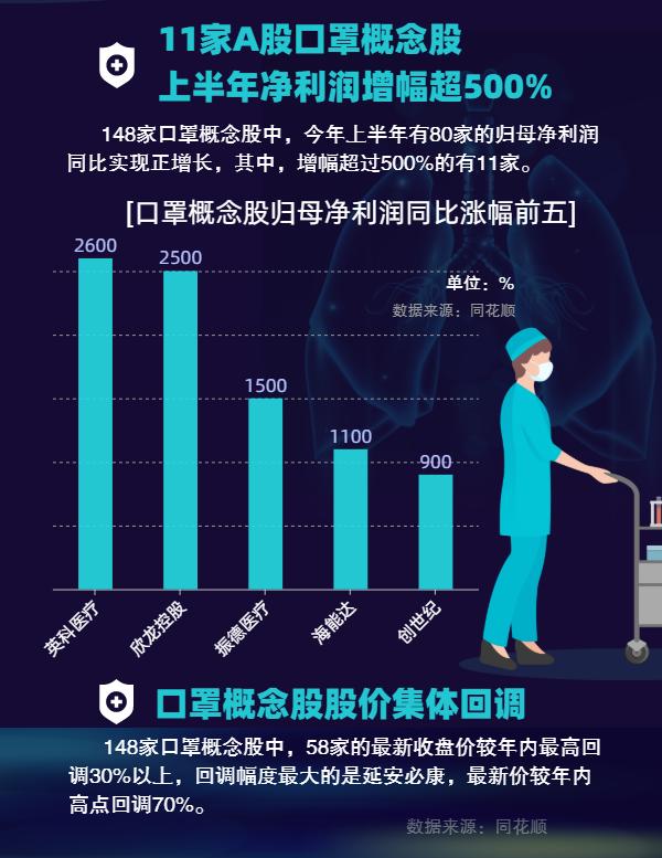 阳普医疗最新消息,阳普医疗最新消息,引领医疗科技新潮流,塑造健康未来新篇章