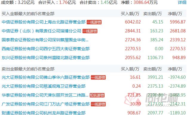 宝鹰股份最新消息,宝鹰股份最新动态,创新引领未来,稳步前行展现企业实力,宝鹰股份,创新引领未来,稳步前行展现企业实力最新动态