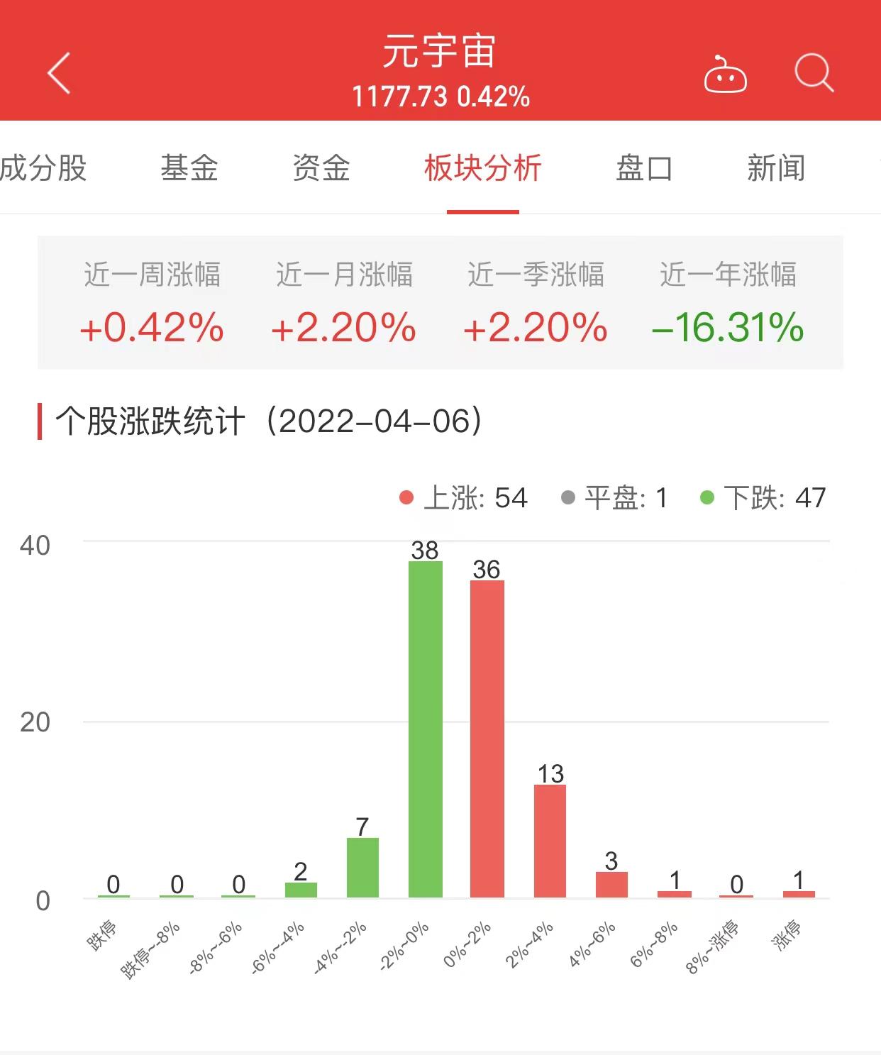 宝鹰股份最新消息,宝鹰股份最新动态,创新引领未来,稳步前行展现企业实力,宝鹰股份,创新引领未来,稳步前行展现企业实力最新动态