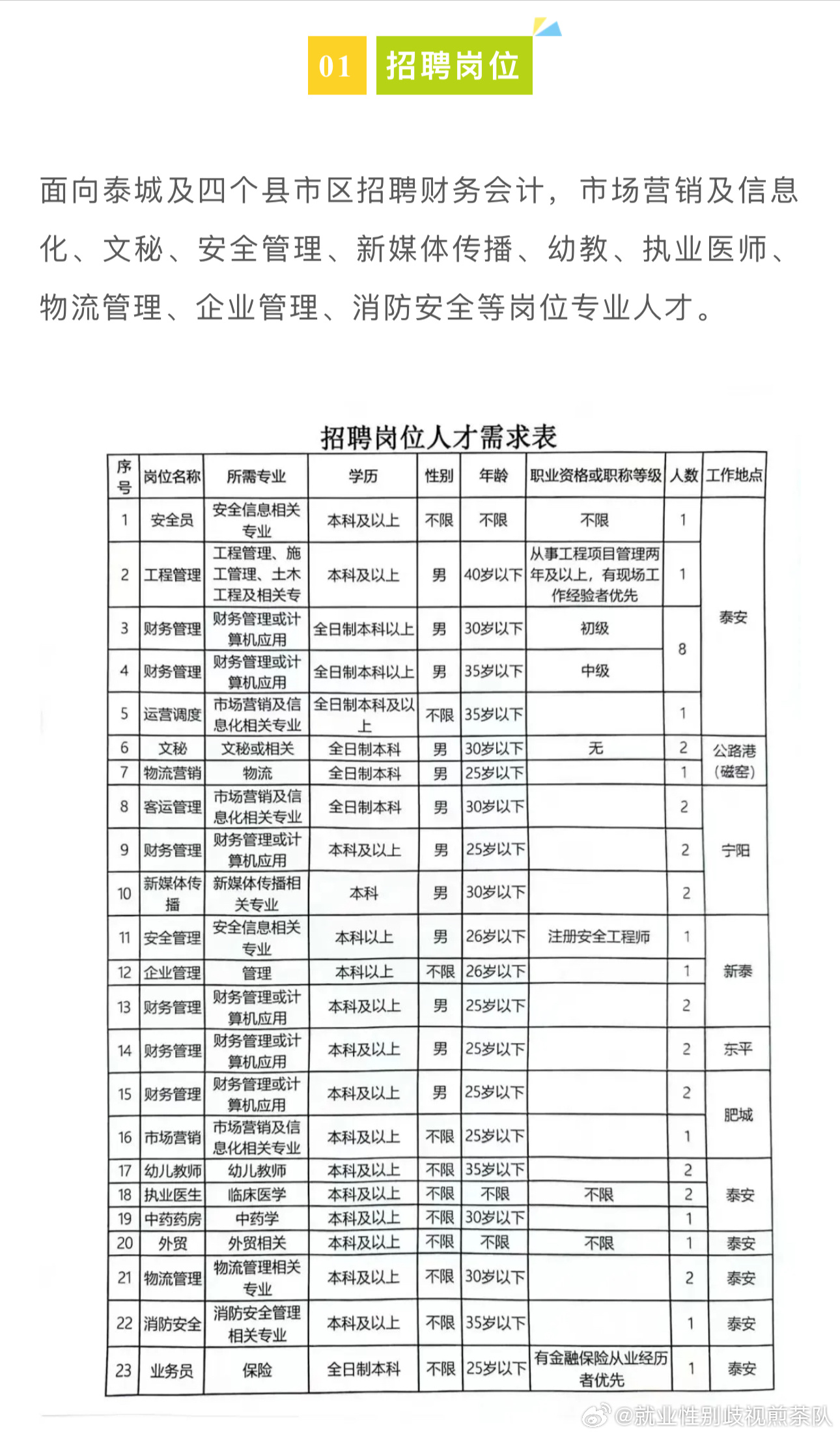 安平今天最新招工,安平今日最新招工信息,带你走进机遇的大门,安平最新招工信息,今日机遇之门为您敞开