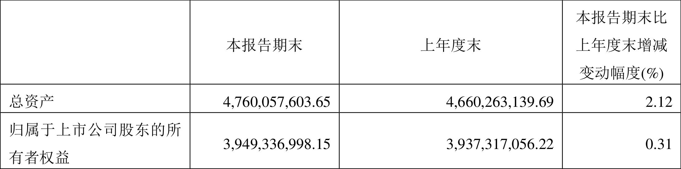 上海贝岭最新消息,上海贝岭最新消息,科技创新引领未来,发展步伐稳健前行,上海贝岭科技创新引领未来,发展稳健前行最新消息