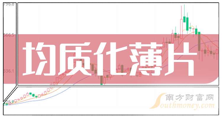 集友股份最新消息,集友股份最新动态,创新引领未来,共创辉煌篇章,集友股份创新引领未来,共创辉煌篇章的最新动态与消息