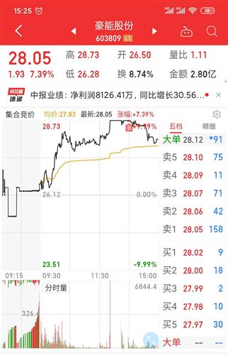豪能股份最新消息,豪能股份最新消息,创新引领未来,共创辉煌新篇章,豪能股份创新引领未来,共创辉煌新篇章的最新动态