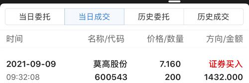 口腔卫生用品 第264页