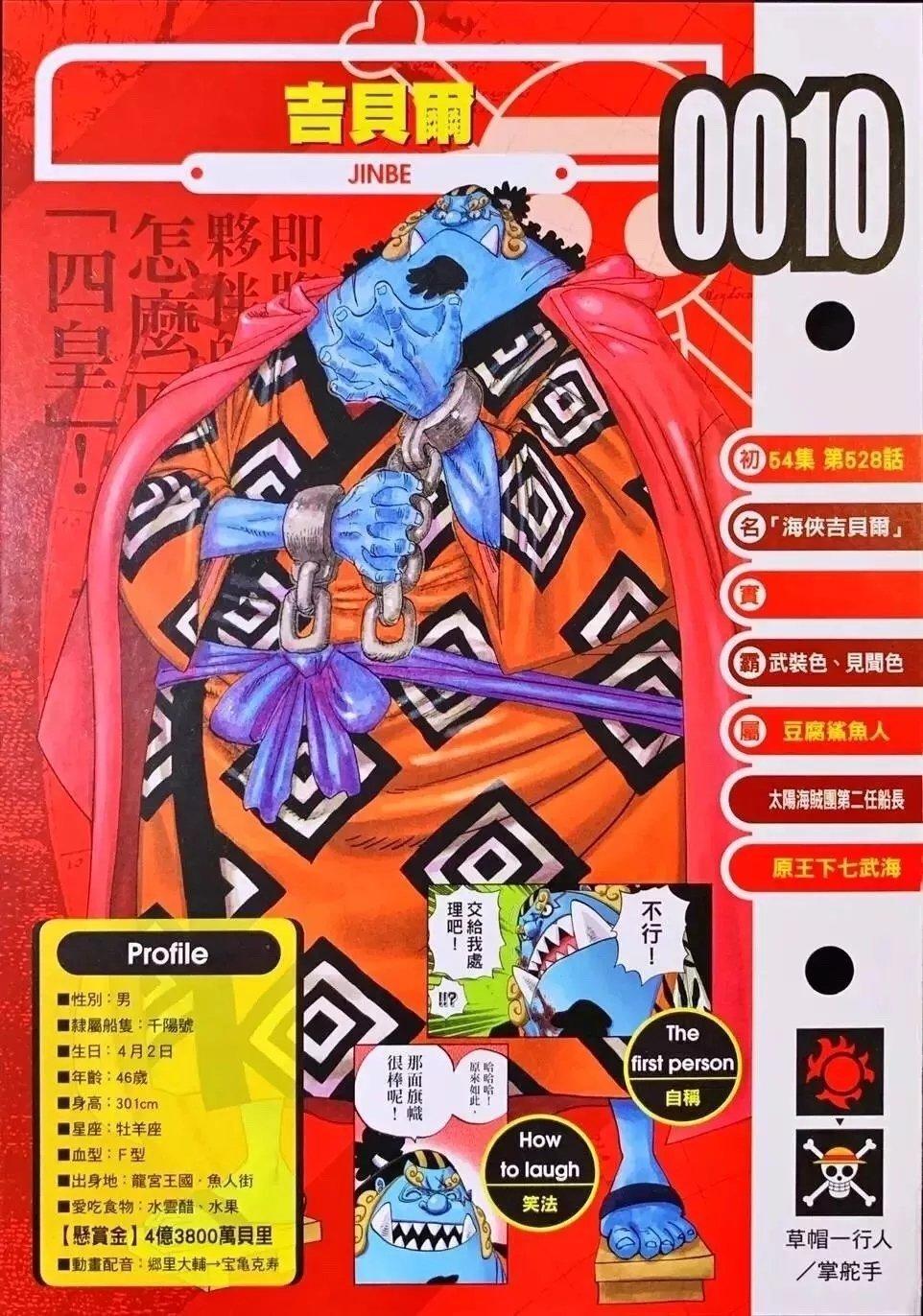 罗宾最新三围,罗宾最新三围,重塑英雄形象的魅力轮廓,罗宾最新三围,重塑英雄魅力的轮廓展示