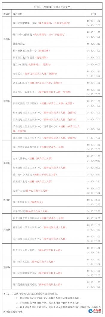 博民生物科技 第252页