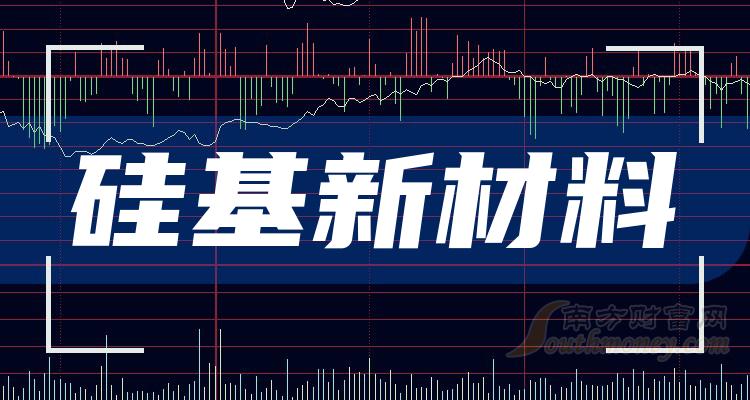 最新的新材料股票,最新的新材料股票,未来投资的新宠儿,新材料股票,未来投资的新宠儿潜力展望