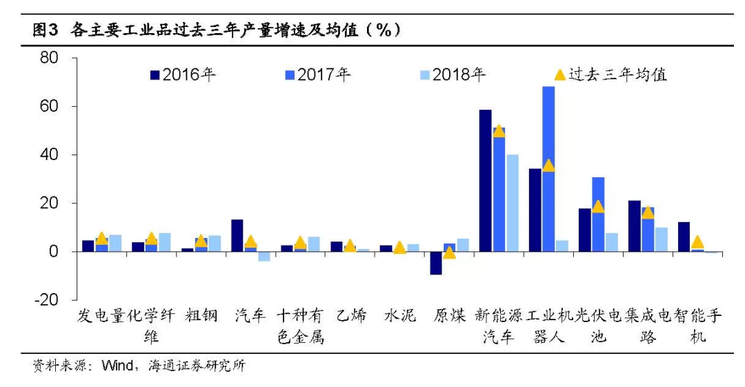 制造业基金最新,制造业基金最新动态,推动产业升级,助力经济腾飞,制造业基金最新动态,推动产业升级,助力经济腾飞发展