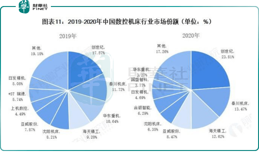 制造业基金最新,制造业基金最新动态,推动产业升级,助力经济腾飞,制造业基金最新动态,推动产业升级,助力经济腾飞发展