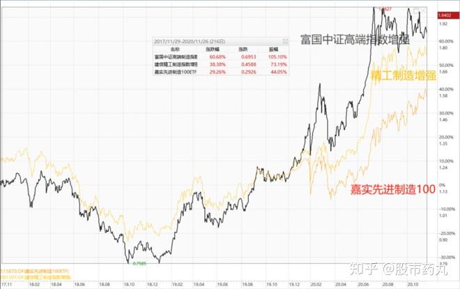 制造业基金最新,制造业基金最新动态,推动产业升级,助力经济腾飞,制造业基金最新动态,推动产业升级,助力经济腾飞发展