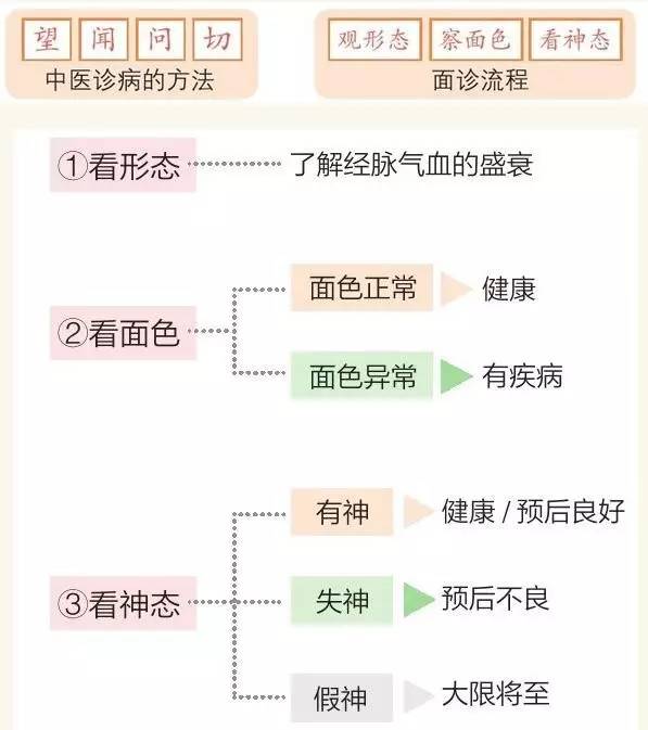 最新首诊全解,最新首诊全解,探索医疗的首道关卡,最新首诊全解,探索医疗的首道关卡的重要性