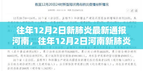 河南的疫情最新通报,河南的疫情最新通报,守望相助,共克时艰,河南疫情最新通报,守望相助,共克时艰