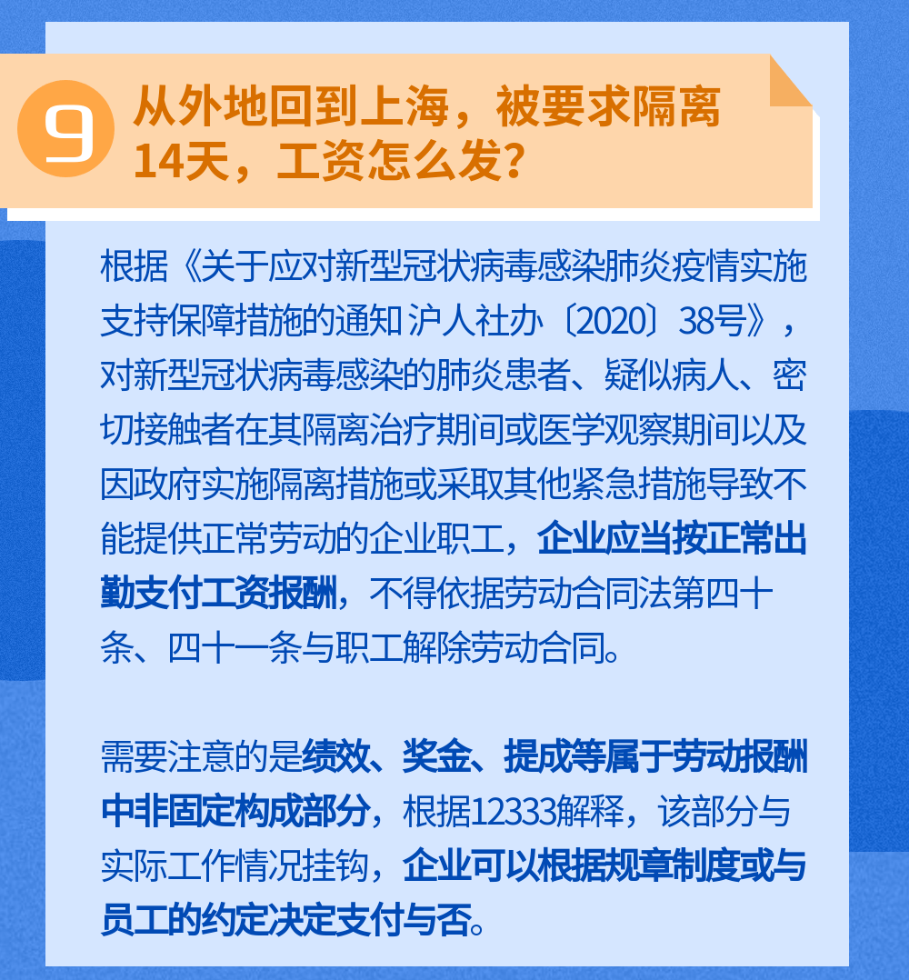 上海今日最新疫情政策,上海今日最新疫情政策,共筑健康防线,共创美好未来,上海最新疫情政策,共筑健康防线,共创美好未来