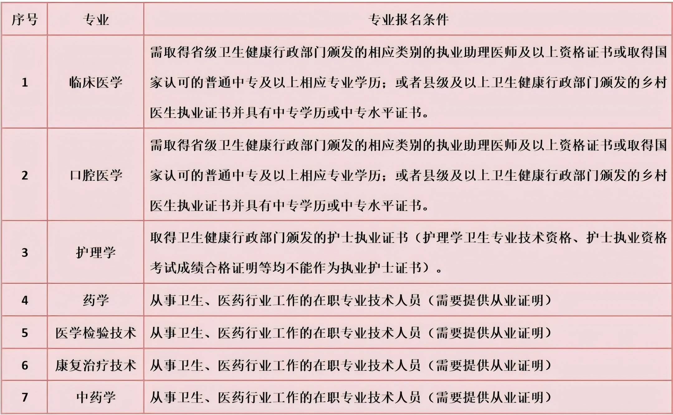 函授最新政策,函授最新政策,开启教育新时代的大门,函授最新政策引领教育新时代大门开启