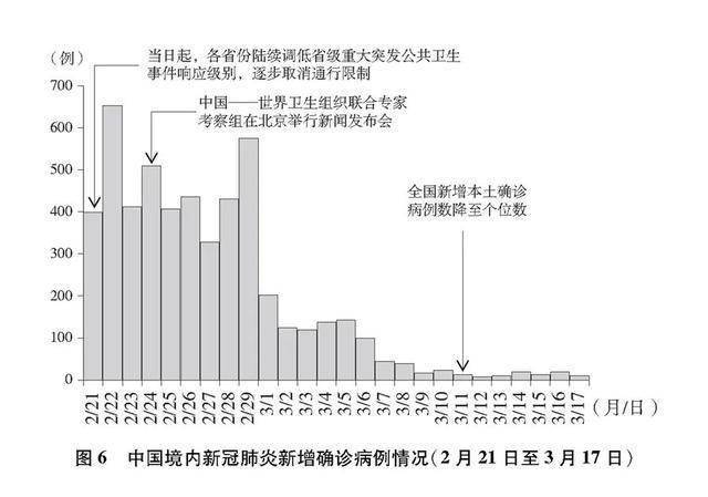 我国最新新冠疫情,我国最新新冠疫情，挑战与希望并存，我国最新新冠疫情，挑战与希望并存的状态分析