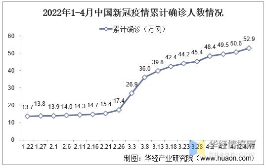 博民生物科技 第242页