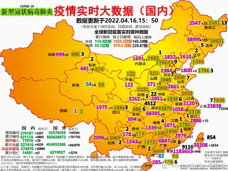 中国疫情状况最新,中国疫情状况最新观察,曙光初照,共克时艰,曙光初照,中国疫情最新观察与共同抗击时刻