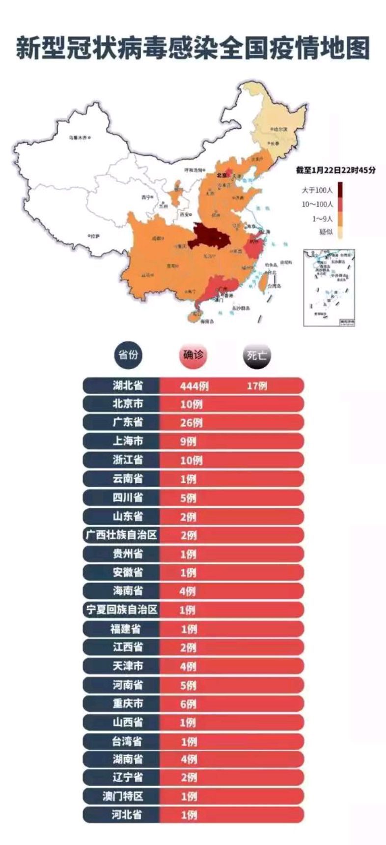中国疫情状况最新,中国疫情状况最新观察,曙光初照,共克时艰,曙光初照,中国疫情最新观察与共同抗击时刻
