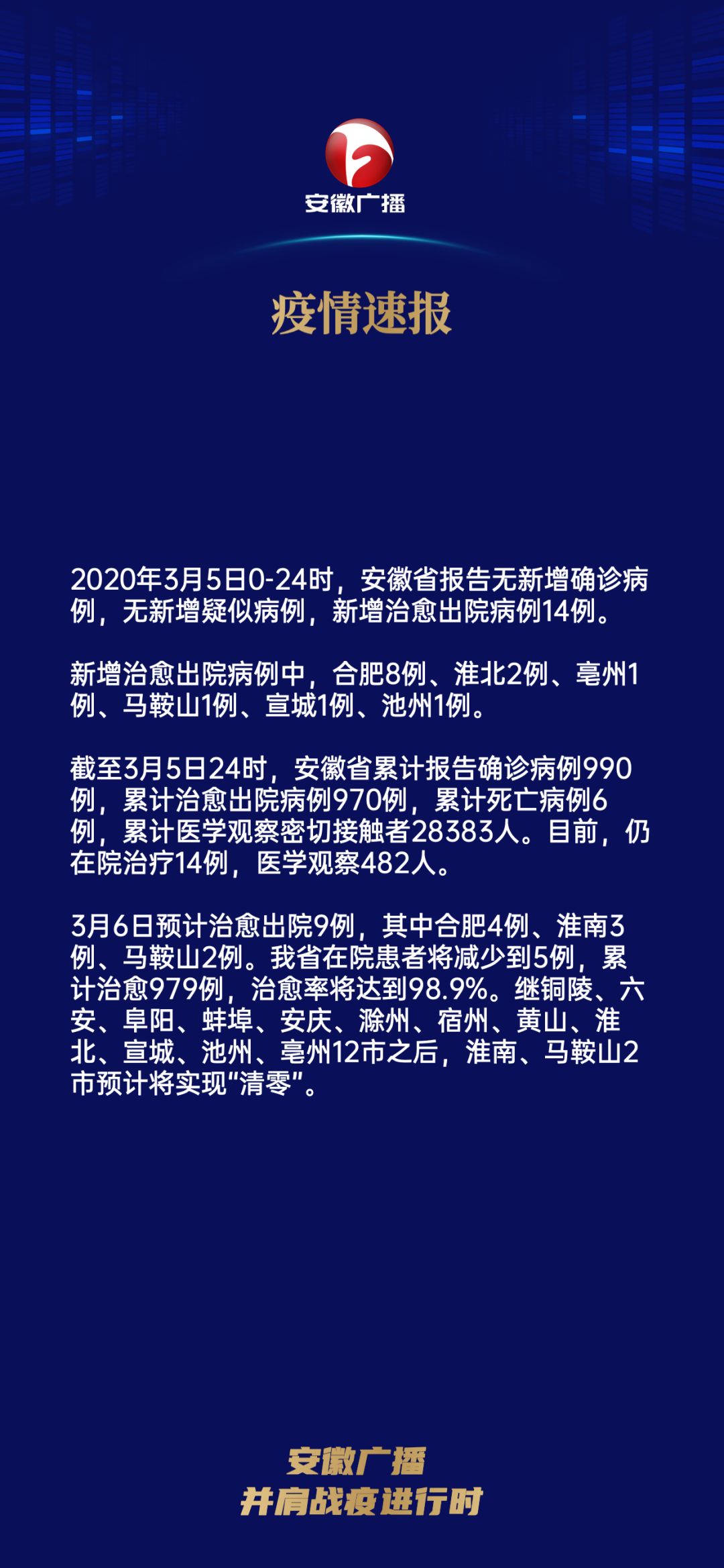 博民生物科技 第233页