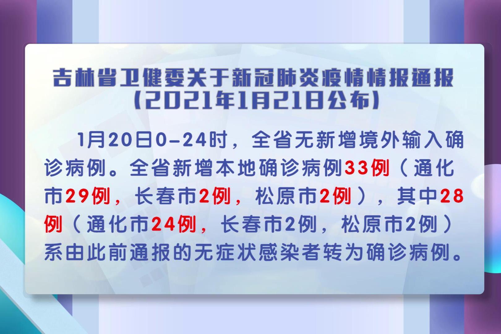 疫情最新通报时间,疫情最新通报时间的深度解读,希望与未来的重塑,疫情最新通报时间深度解读,重塑未来展望的希望之路