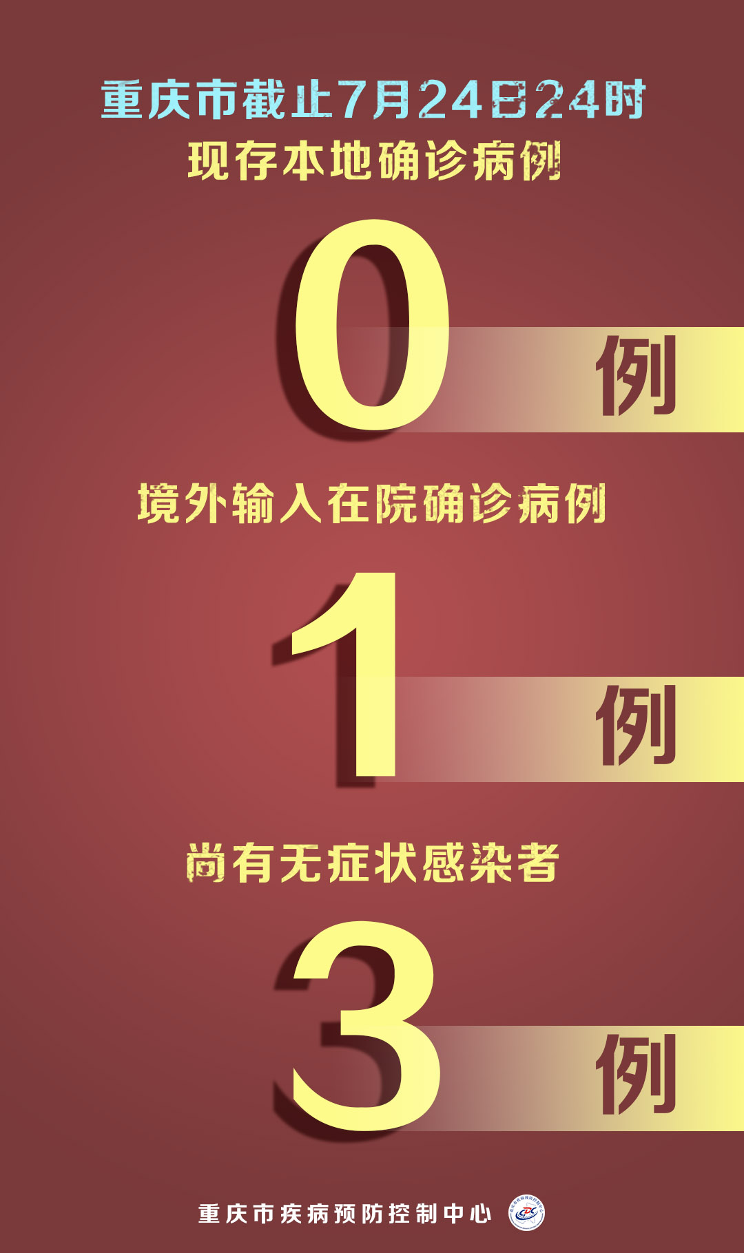 医疗器械 第183页