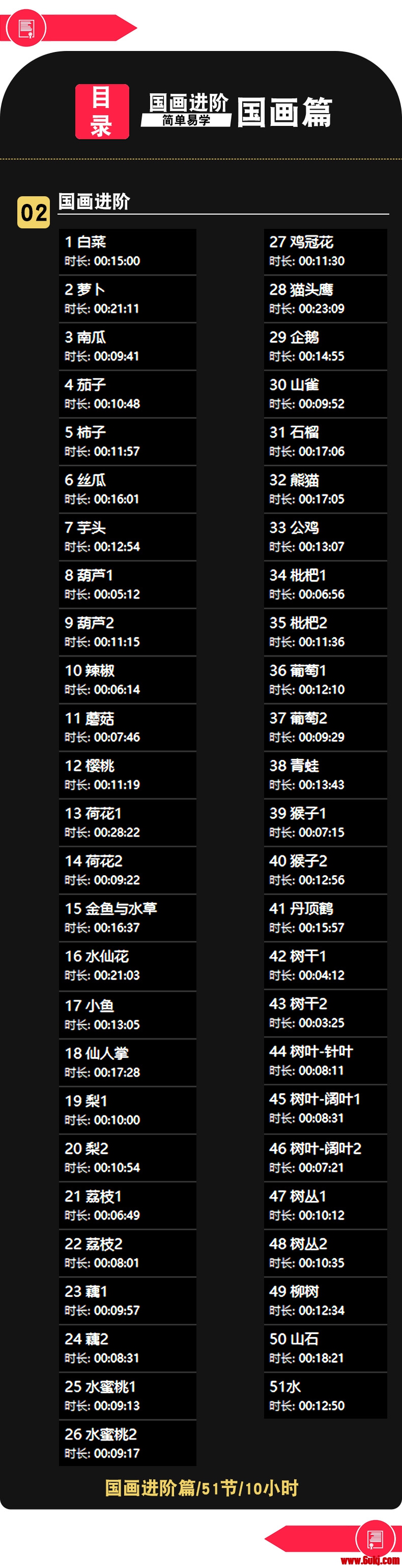 博民生物科技 第223页