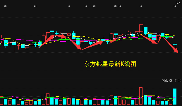 医疗器械 第192页