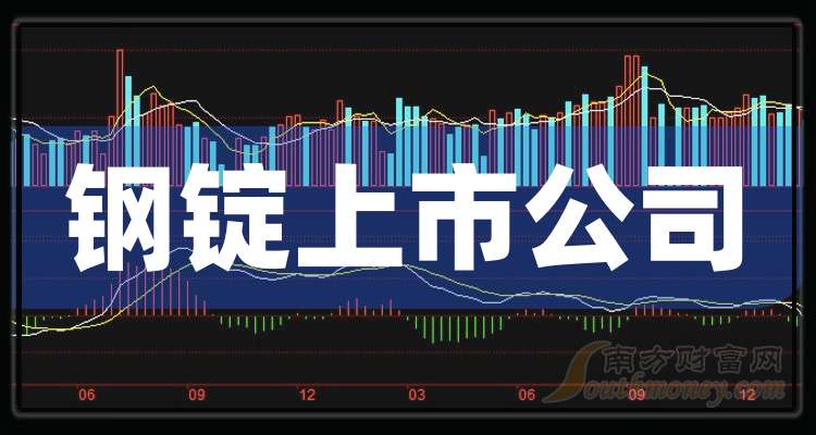 口腔卫生用品 第195页