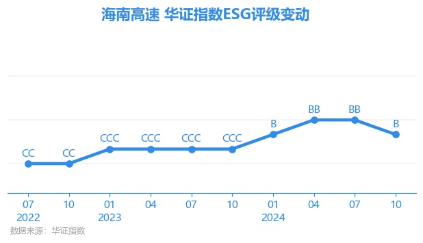 口腔卫生用品 第186页