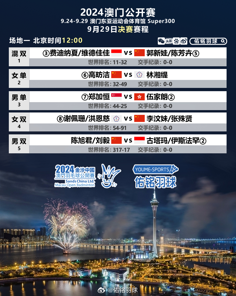 口腔卫生用品 第180页