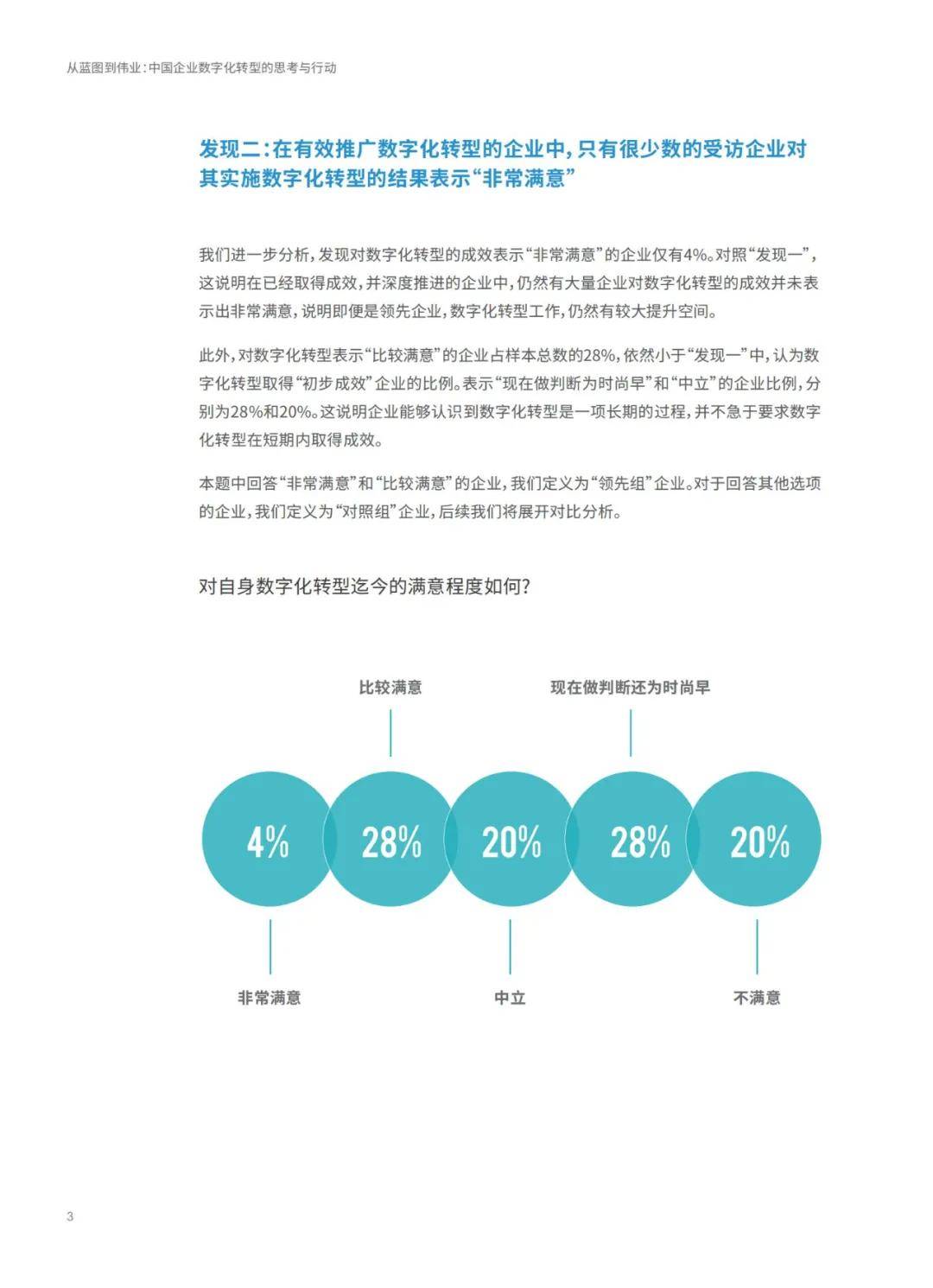 口腔卫生用品 第177页