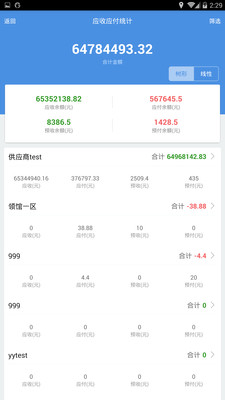博民生物科技 第166页